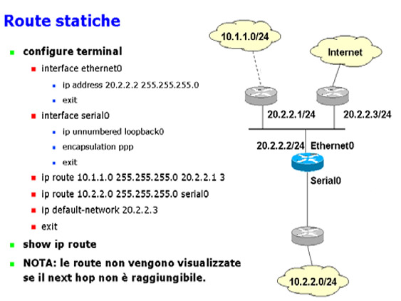 rotte-statiche-router-cisco